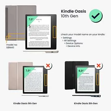 kwmobile Kindle Oasis Case - Stylish & Protective Cover