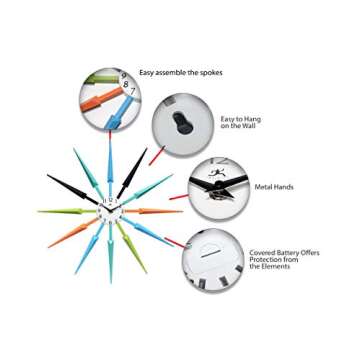 Celeste Multi-Color Large Retro Starburst Wall Clock