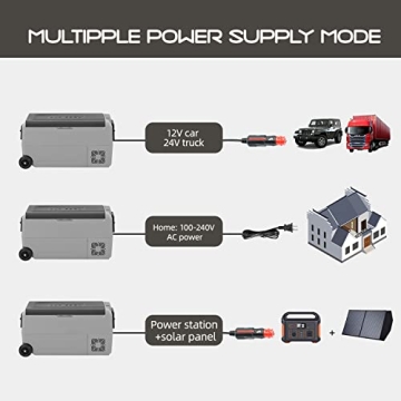 Alpicool T36 38 Quart Portable Car Fridge Freezer