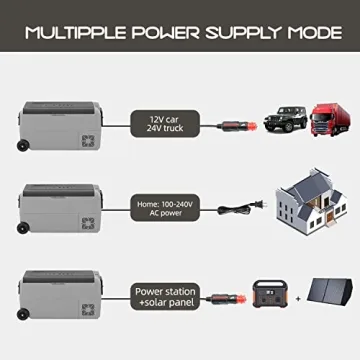 Alpicool T36 38 Quart Portable Car Fridge Freezer