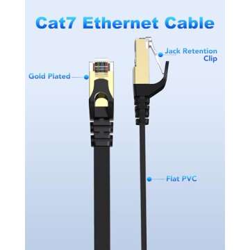 VANDESAIL Ethernet Cable 2pack, CAT7 Network Cable RJ45 High Speed LAN Cord for Laptop,PC,Router,Swi...