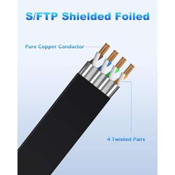 VANDESAIL CAT7 Ethernet Cable for High-Speed Internet