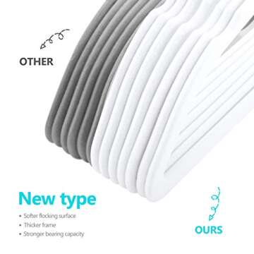 Pretigo White Velvet Hangers Flocked Hangers Non-Slip Velvet Hangers 50 Pack Suit Hangers Ultra Thin Space Saving Clothes Hangers Velvet Felt Hangers, White