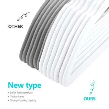 Pretigo White Velvet Hangers Flocked Hangers Non-Slip Velvet Hangers 50 Pack Suit Hangers Ultra Thin Space Saving Clothes Hangers Velvet Felt Hangers, White