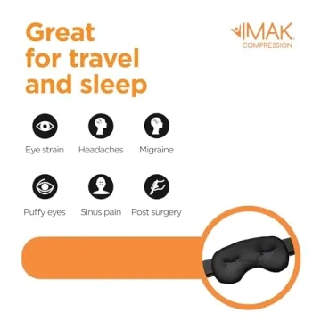 Comfort Eye Mask - Relief for Headaches & Puffy Eyes