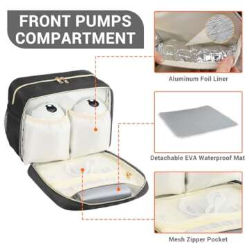 PIIOSER Breastmilk Cooler Bag with Ice Pack, Compatible with Wearable Breast Pumps & Accessories - P...