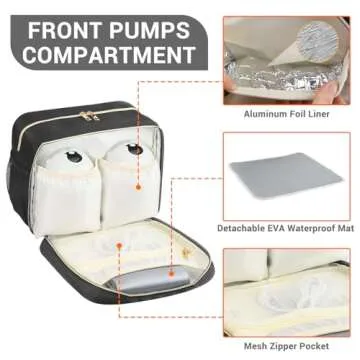 PIIOSER Breastmilk Cooler Bag with Ice Pack, Compatible with Wearable Breast Pumps & Accessories - P...