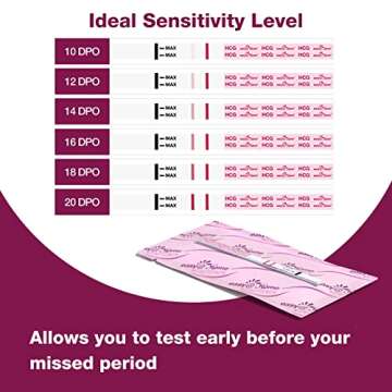 Easy@Home 60 Pregnancy Tests, FSA Eligible, 60 Hcg Test Strips Early Detection - Bulk Pregnancy Strips