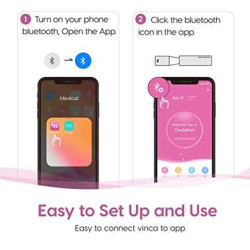 Femometer Smart Basal Thermometer BBT Thermometers Ovulation, Fertility Monitoring Tracking, Smart High-Precision Thermometer for Ovulation Tracking and Prediction Sync with Femometer APP