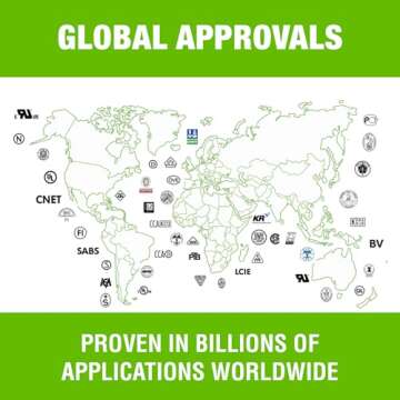 WAGO 221 Series 80pc Wire Connectors for Easy Connections