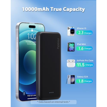 Miady 10000mAh Dual USB Portable Charger