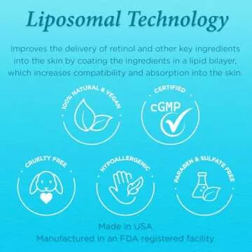 Ebanel Liposomal Retinol Serum for Face - Anti Aging Excellence