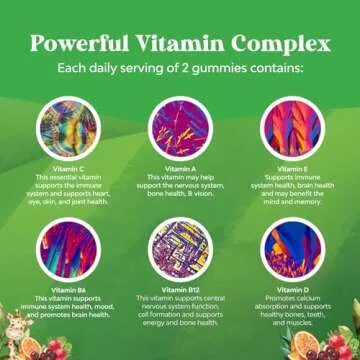 Plant Based Multivitamin Gummies for Kids' Immunity Support