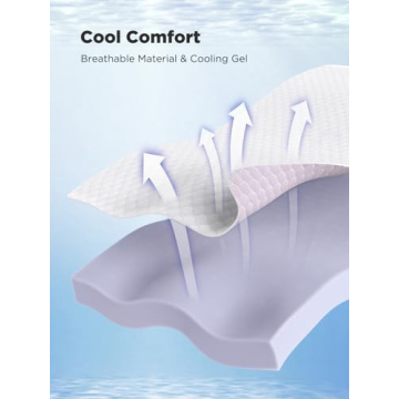 PERLECARE 3 Inch Gel Memory Foam Mattress Topper for Ultimate Comfort