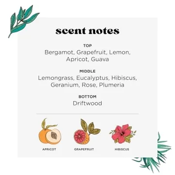 Poo-Pourri Toilet Spray - Tropical Hibiscus Travel Size