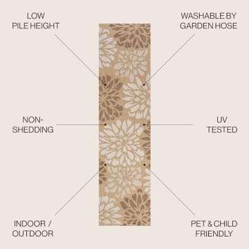 JONATHAN Y SMB110I-28 Zinnia Modern Floral Textured Weave Indoor Outdoor Area Rug, Bohemian Coastal ...