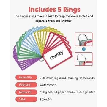 GAMENOTE Sight Words Educational Flash Cards for Kids