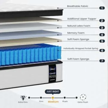 LETMOON King Size Mattress, 10 Inch Hybrid King Mattress, Medium Firm Mattress with Memory Foam and Pocket Springs, 3 Coils Strong Edge Support, Pressure Relief, Bed in Box
