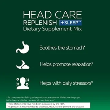 Excedrin Head Care Replenish Plus Sleep Supplement - 24 Pack