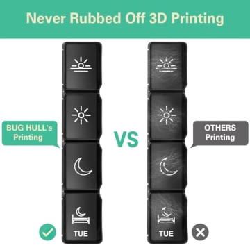 XL Pill Organizer 4 Times Daily for Vitamins & Medications