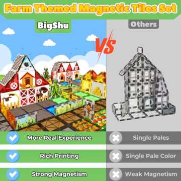 Magnetic Tiles Farm Animal Toys Set for Toddles Kids, Montessori STEM Toys for 3+ Year Old Boys Girl...