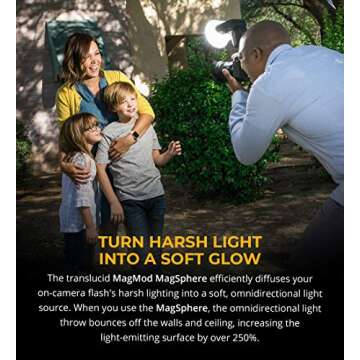 MagMod MagSphere - The Most Beautiful, Versatile, and Effective Flash Diffuser Modifier