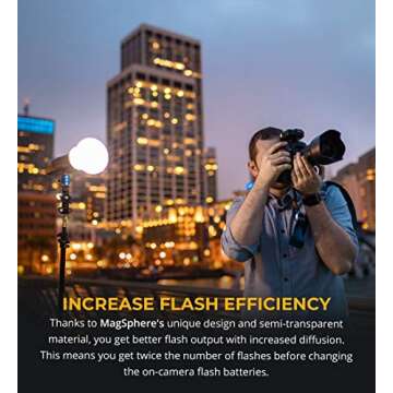 MagMod MagSphere - The Most Beautiful, Versatile, and Effective Flash Diffuser Modifier