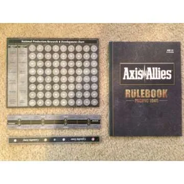 Axis And Allies Pacific 1940 1st Edition (2010 refresh)