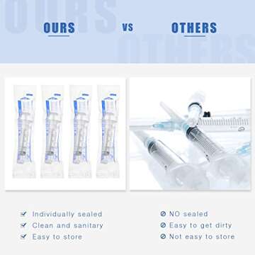 Frienda 4 Pack Plastic Measuring Syringe for Multiple Uses