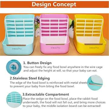 Rabbit Feeder Bunny Guinea Pig Hay Feeder, Hay Guinea Pig Hay Feeder, Chinchilla Plastic Food Bow (Pink)