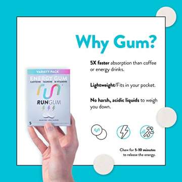 RUN GUM Variety PackEnergy Chewing Gum 50mg Caffeine Taurine & B-Vitamins Per Piece, 24 Pieces (Pack of 12) Sugar Free, Zero Calorie, No Aspartame, and Gluten Free