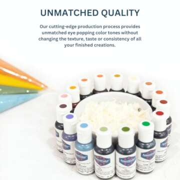 Americolor Soft Gel Paste Food Color, 13.5-Ounce, Royal Blue