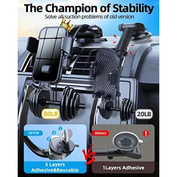 YFYYF Upgraded Phone Mount for Car,[Easy One Touch Button] Car Phone Holder Mount for Dashboard Windshield Air Vent,Car Accessories for iPhone, All iOS & Android Cell Phone Gifts for Men