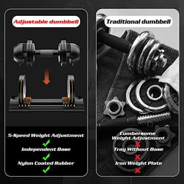 Adjustable Dumbbell Set 22lbs pair adjustable dumbbell- Perfect for Strength Training and Fitness Workouts