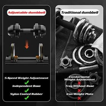 Adjustable Dumbbell Set 22lbs pair adjustable dumbbell- Perfect for Strength Training and Fitness Workouts