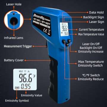 Ahosoutly Infrared Thermometer Temperature Gun - 58 ℉~1022 ℉ (- 50 ℃~550 ℃) Non-Contact Digital Laser Infrared Ir Thermometer for Cooking, Barbecue, Food, Repair, Pet Care and Home Use(Blue)
