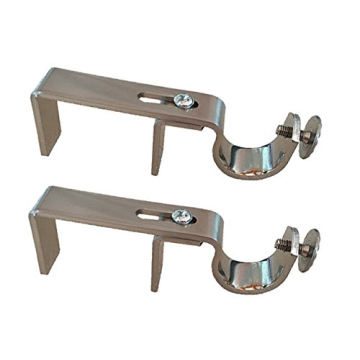 NoNo Bracket – Simple and Stylish Window Solution