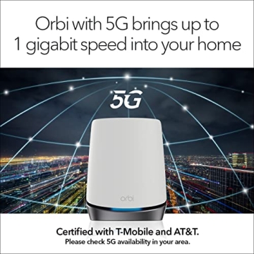 NETGEAR Orbi 5G WiFi 6 Mesh System with Satellite Coverage