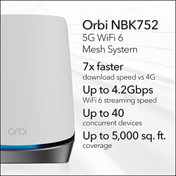 NETGEAR Orbi 5G WiFi 6 Mesh System with Satellite Coverage