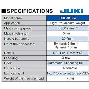 Juki DDL-8100e Lockstitch Sewing Machine: High-Speed Precision Tool