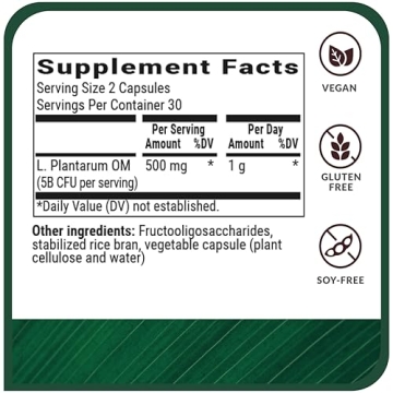 BiOptimizers Probiotic Breakthrough for Gut Health Support