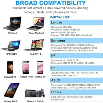 Fast-Charging 65W USB C Charger for Lenovo Laptops