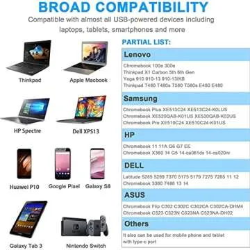 Fast-Charging 65W USB C Charger for Lenovo Laptops