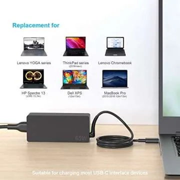 Fast-Charging 65W USB C Charger for Lenovo Laptops