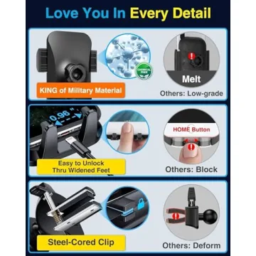 VANMASS Car Phone Holder with Super Suction Cup for All Cars