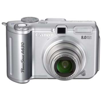 Canon PowerShot A630 8MP Camera with Optical Zoom