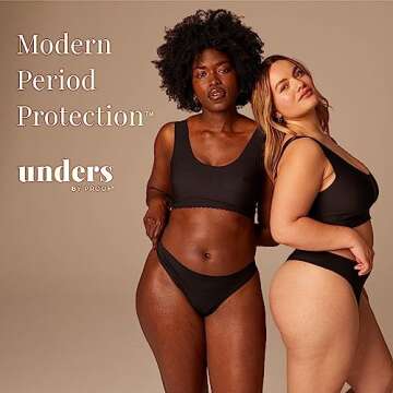 Proof Thong – Light Absorbency Period Underwear for Women