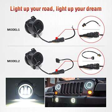 LX-LIGHT 7 inch LED Headlights + 4 inch Fog Lights for Jeep