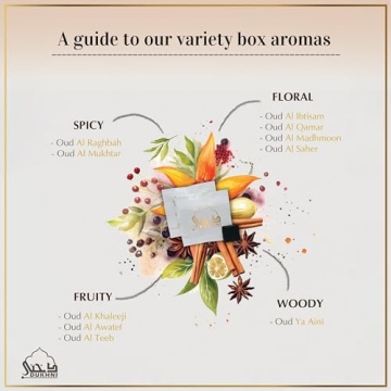 Oud Bakhoor Variety Box & Burner – 20 Pieces for Home Fragrance