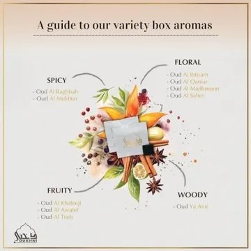 Oud Bakhoor Variety Box & Burner – 20 Pieces for Home Fragrance